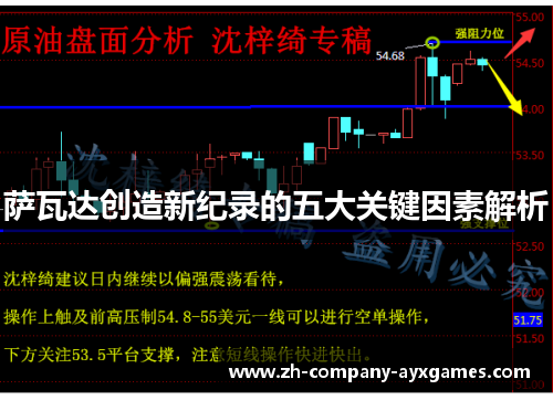 萨瓦达创造新纪录的五大关键因素解析