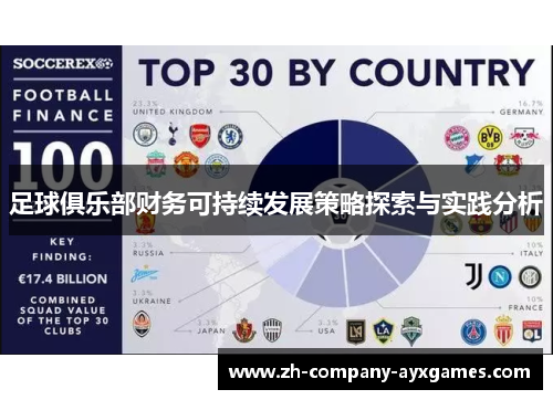 足球俱乐部财务可持续发展策略探索与实践分析