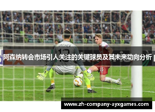 阿森纳转会市场引人关注的关键球员及其未来动向分析