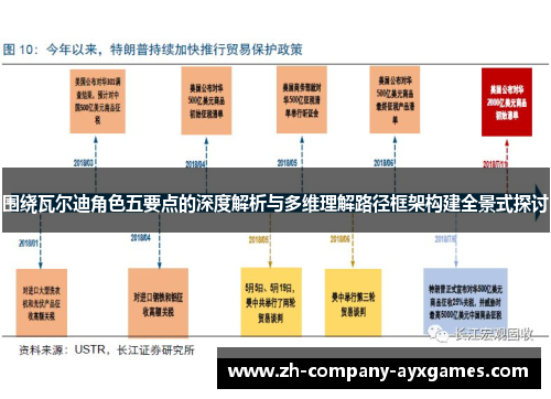 围绕瓦尔迪角色五要点的深度解析与多维理解路径框架构建全景式探讨