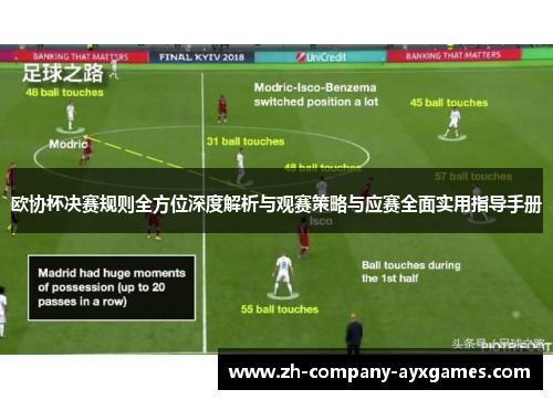 欧协杯决赛规则全方位深度解析与观赛策略与应赛全面实用指导手册