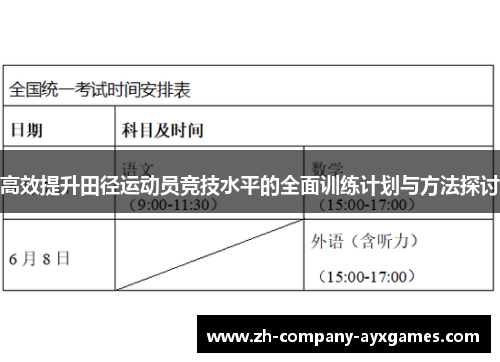 高效提升田径运动员竞技水平的全面训练计划与方法探讨