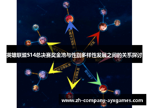 英雄联盟S14总决赛奖金池与性别多样性发展之间的关系探讨