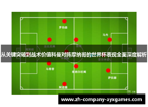 从关键突破到战术价值科曼对阵摩纳哥的世界杯表现全面深度解析