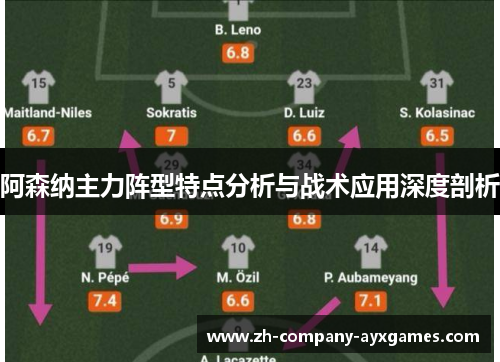 阿森纳主力阵型特点分析与战术应用深度剖析