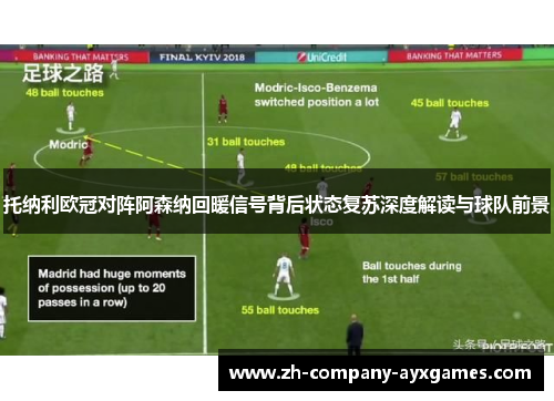 托纳利欧冠对阵阿森纳回暖信号背后状态复苏深度解读与球队前景